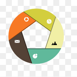 矢量圆环中间五角星图表,免抠元素