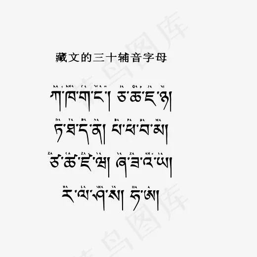 藏文矢量三十辅音字母(3555*2528px)ai矢量模版下载