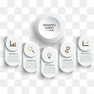 创意PPT表格设计