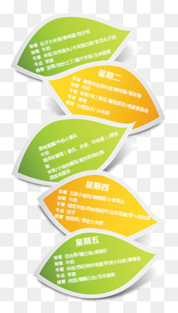 叶子组合分组,免抠元素(318*558px)psd模版下载