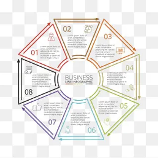 数字扁平流程表,免抠元素