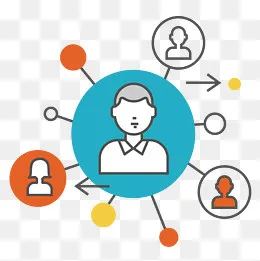 彩色手绘线稿组织架构(1500*1500px)ai矢量模版下载