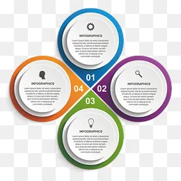 矢量圆形PPT元素(1867*1772px)ai矢量模版下载