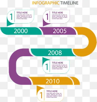 矢量手绘年度进程