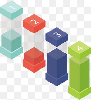 柱状分析图,免抠元素