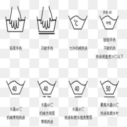 洗衣标志,免抠元素