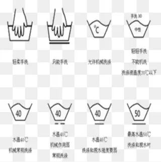 洗衣标志,免抠元素