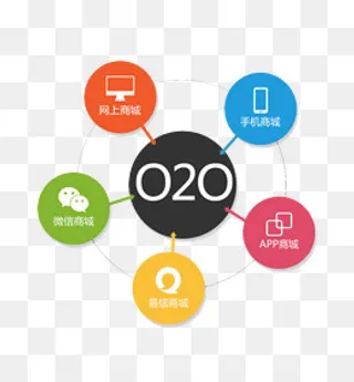 电子商圈示意图,免抠元素