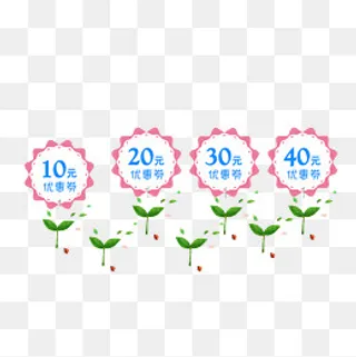 粉色甜美花朵优惠卷,免抠元素