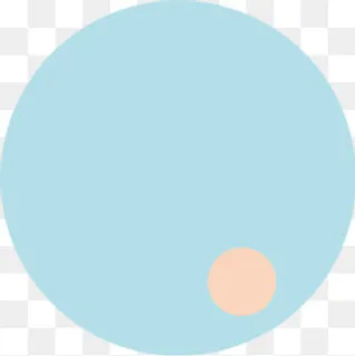 圆形分类 圆形分类