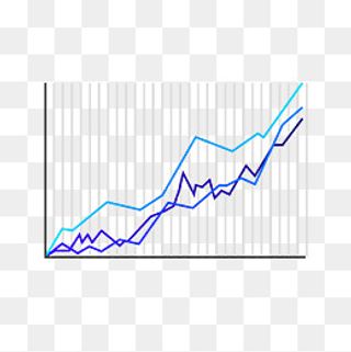 创意证券指数商务数据分析PPT