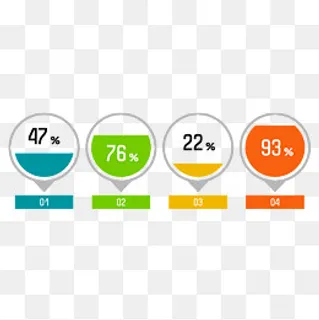 彩色圆形分析,免抠元素