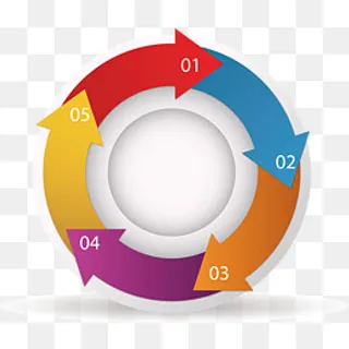 矢量手绘环形箭头,免抠元素