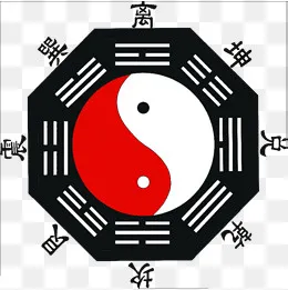 太极八卦星占卜免费下载,免抠元素(1024*1024px)psd模版下载