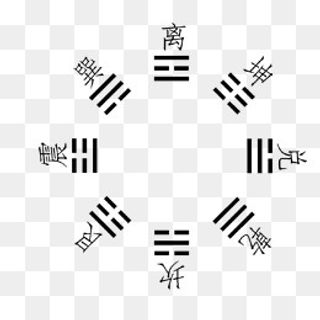 太极八卦星占卜免费下载,免抠元素