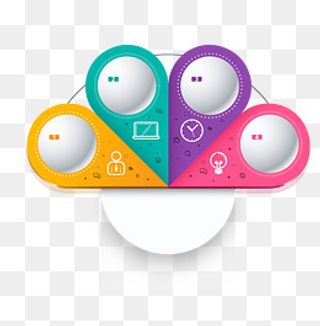 矢量云计算ppt图表边框