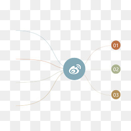 创意图表,免抠元素