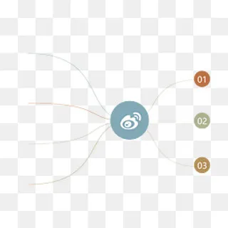 创意图表,免抠元素