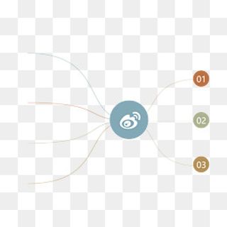 创意图表,免抠元素