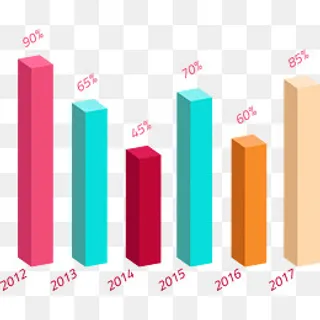 彩色柱形图,免抠元素