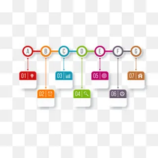 矢量卡通PPT分支图png