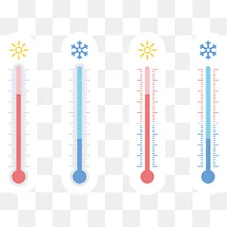 四个温度计矢量图,免抠元素