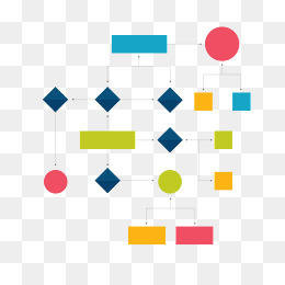 矢量流程图,免抠元素