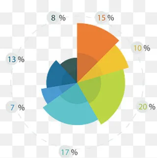 饼状图数字信息图表,免抠元素