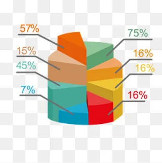统计彩色卡通元素,免抠元素