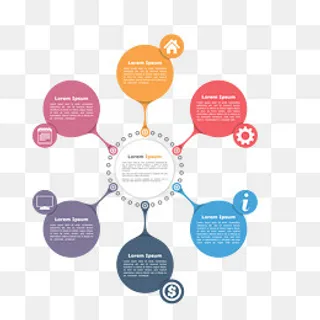 创意圆形边框,免抠元素