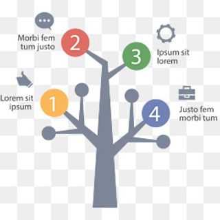 矢量手绘PPT树状图