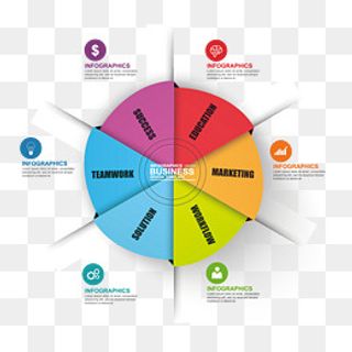 饼状图矢量,免抠元素