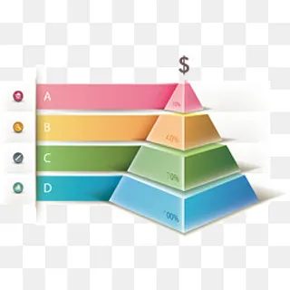矢量金字塔PPT类目描述