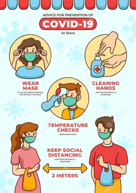 商店冠状病毒预防海报