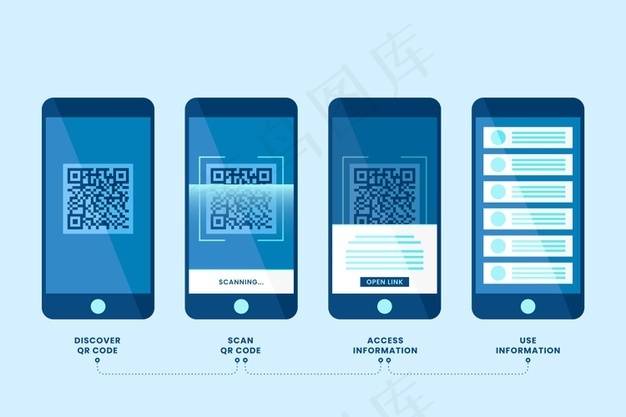 智能手机二维码扫描步骤