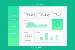 仪表板用户面板模板