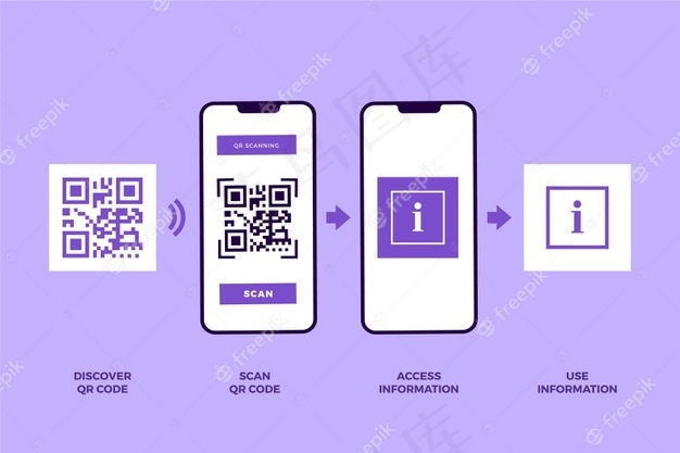 智能手机二维码扫描步骤eps,ai矢量模版下载