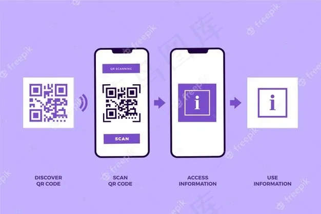 智能手机二维码扫描步骤eps,ai矢量模版下载