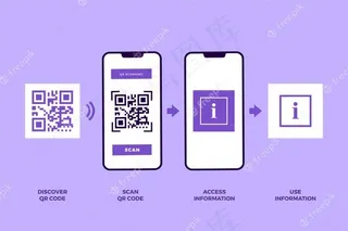 智能手机二维码扫描步骤