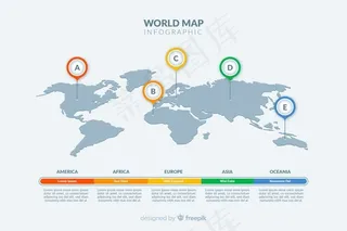 光主题世界地图信息图