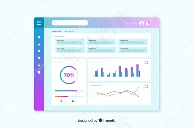 仪表板用户面板模板eps,ai矢量模版下载