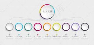 抽象d信息图模板及成功步骤