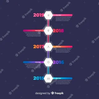 深色主题渐变时间线信息图模板