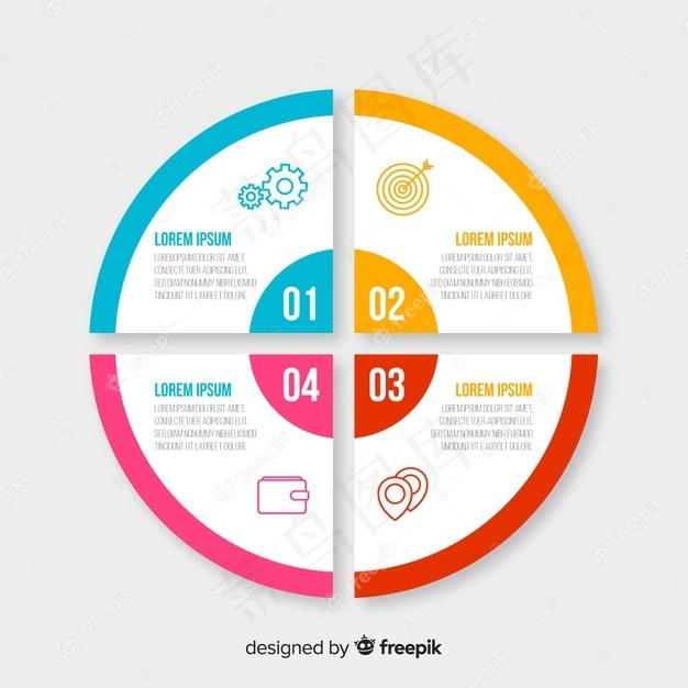 具有周期性步骤的营销周期模板