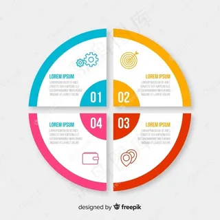 具有周期性步骤的营销周期模板