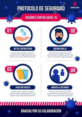 冠状病毒预防和保护海报