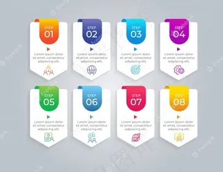 8步业务信息图元素