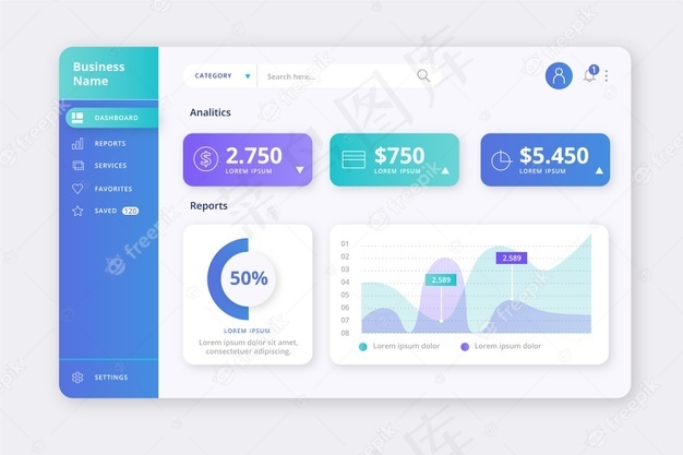 仪表板用户面板eps,ai矢量模版下载