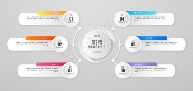 清洁信息图步骤横幅banner