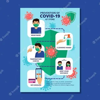 商店冠状病毒预防海报